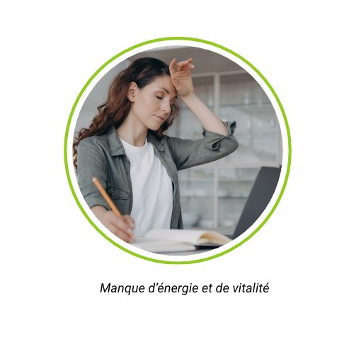 Douleurs musculaires et articulaires – solution fit20