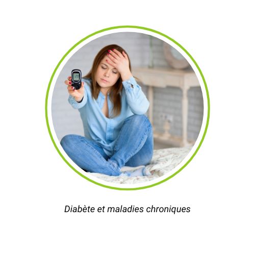 Mobilité réduite et faiblesse musculaire – fit20